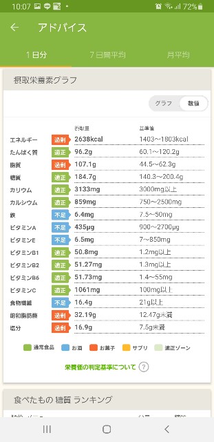 f:id:fopyokoyama:20220429100803j:image