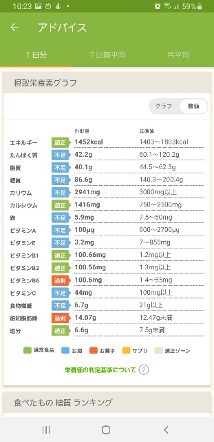 f:id:fopyokoyama:20220429222413j:image