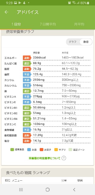 f:id:fopyokoyama:20220501092852j:image