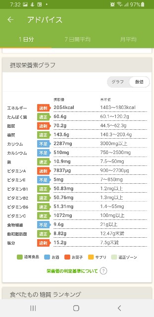 f:id:fopyokoyama:20220502073321j:image
