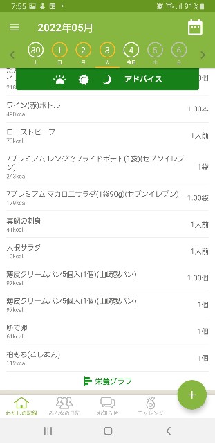 f:id:fopyokoyama:20220504075644j:image