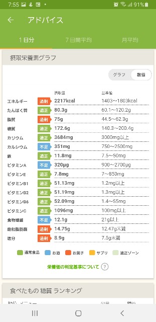 f:id:fopyokoyama:20220504075657j:image