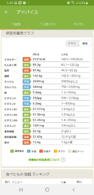 f:id:fopyokoyama:20220505135219j:image