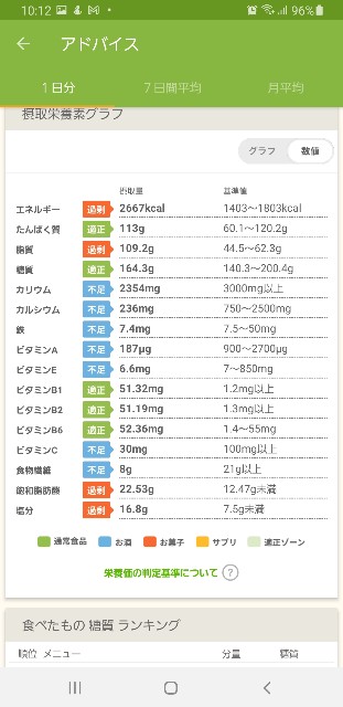 f:id:fopyokoyama:20220507101513j:image
