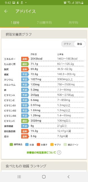 f:id:fopyokoyama:20220508094616j:image