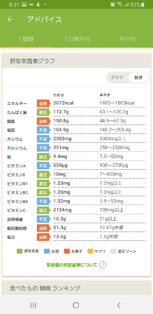 f:id:fopyokoyama:20220509083201j:image