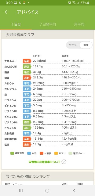 f:id:fopyokoyama:20220510122055j:image