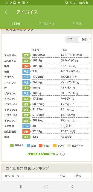f:id:fopyokoyama:20220514071739j:image