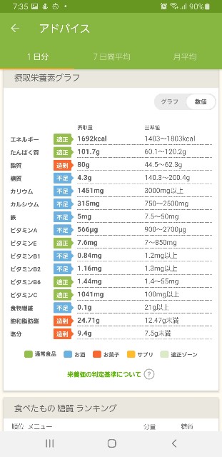 f:id:fopyokoyama:20220516073555j:image