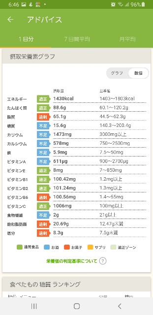 f:id:fopyokoyama:20220520065357j:image
