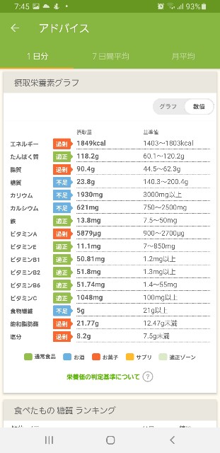 f:id:fopyokoyama:20220521074657j:image