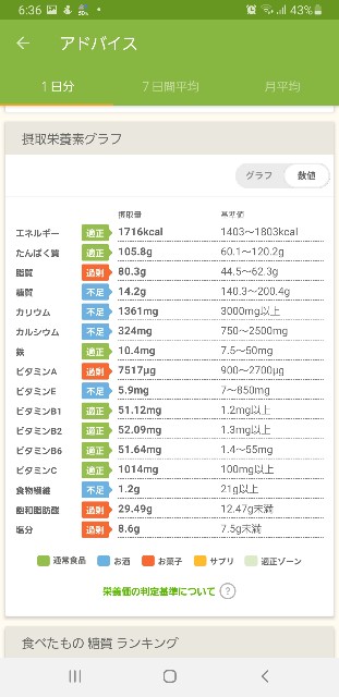 f:id:fopyokoyama:20220522063657j:image
