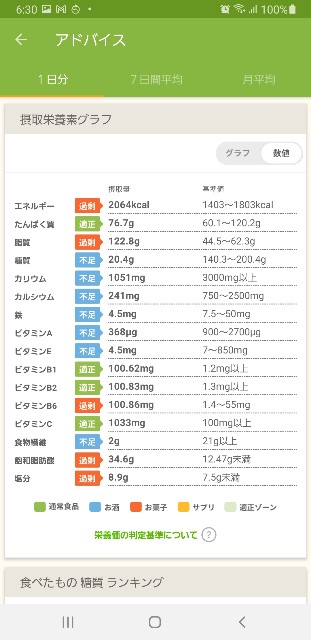 f:id:fopyokoyama:20220523063258j:image