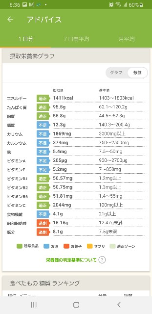 f:id:fopyokoyama:20220525063746j:image
