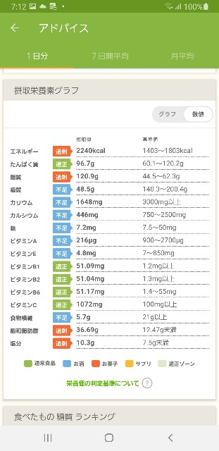 f:id:fopyokoyama:20220526082159j:image