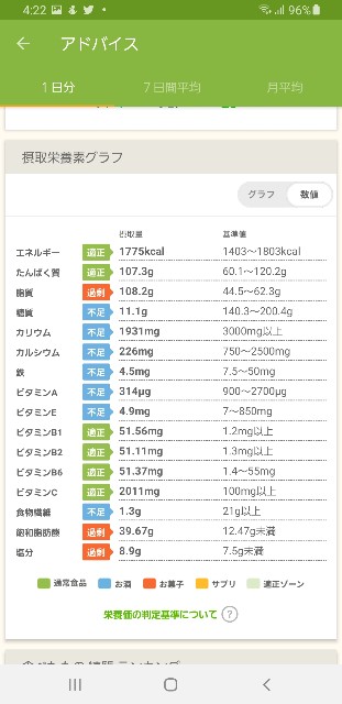 f:id:fopyokoyama:20220528042312j:image