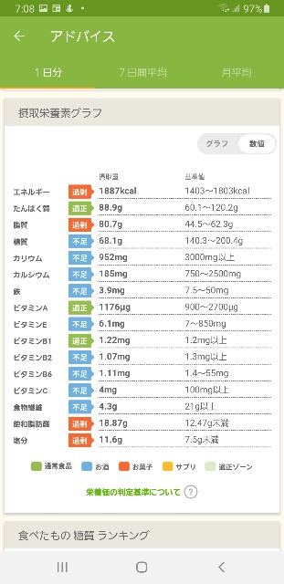 f:id:fopyokoyama:20220531072139j:image