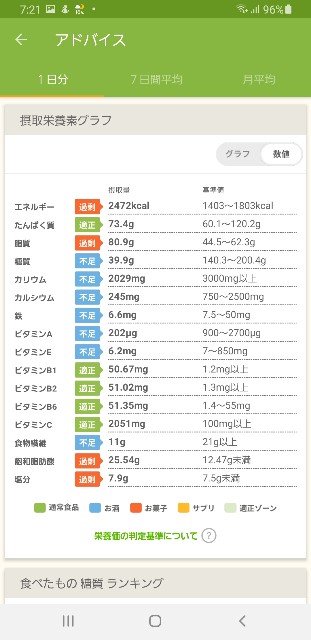 f:id:fopyokoyama:20220602072229j:image