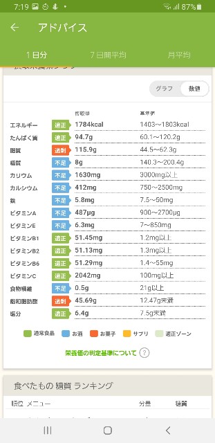 f:id:fopyokoyama:20220603072006j:image