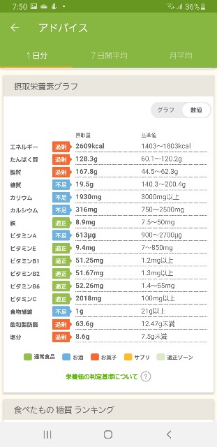 f:id:fopyokoyama:20220605075200j:image