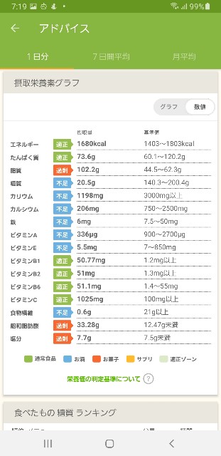 f:id:fopyokoyama:20220606072003j:image