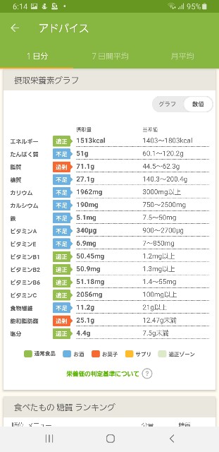 f:id:fopyokoyama:20220608061529j:image