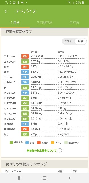 f:id:fopyokoyama:20220610071355j:image