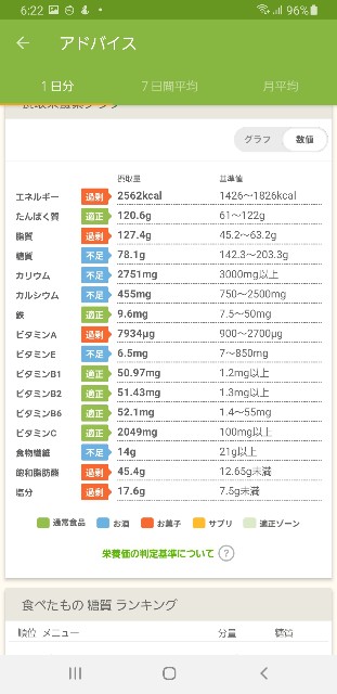 f:id:fopyokoyama:20220611062402j:image
