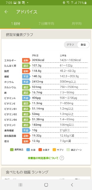 f:id:fopyokoyama:20220614070901j:image