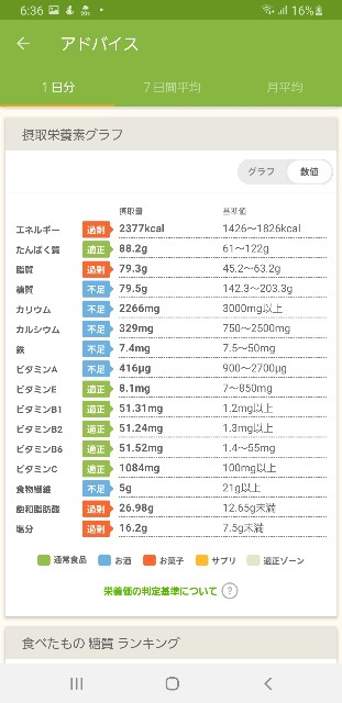 f:id:fopyokoyama:20220617063745j:image