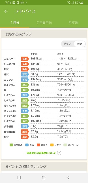 f:id:fopyokoyama:20220620070607j:image