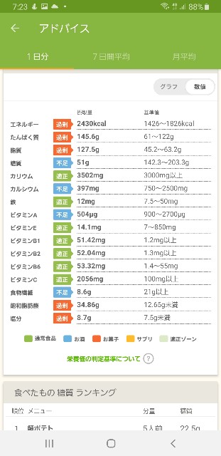 f:id:fopyokoyama:20220624082925j:image