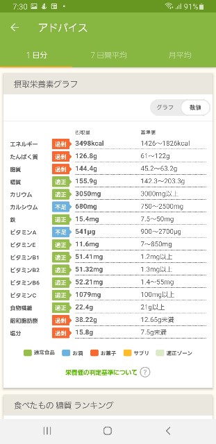 f:id:fopyokoyama:20220625073215j:image