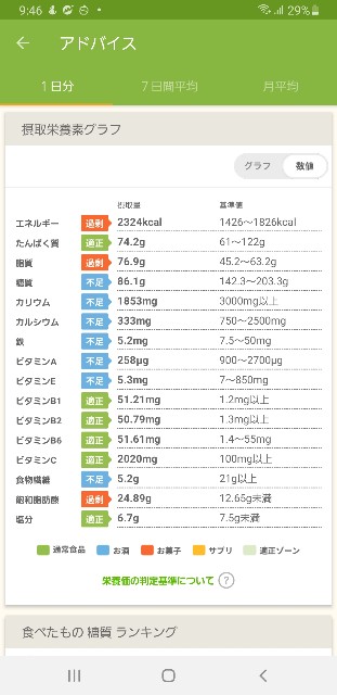 f:id:fopyokoyama:20220626095009j:image