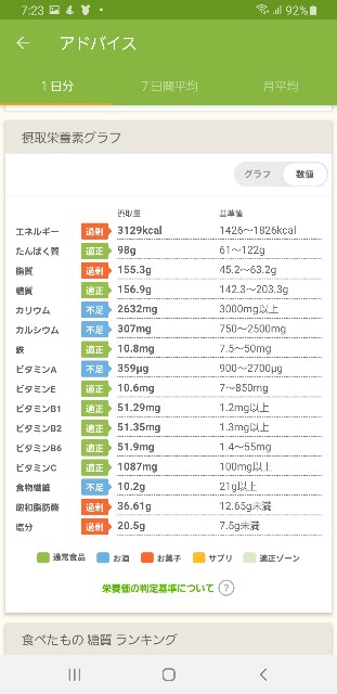 f:id:fopyokoyama:20220628082318j:image