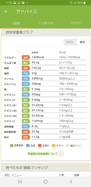 f:id:fopyokoyama:20220630072002j:image