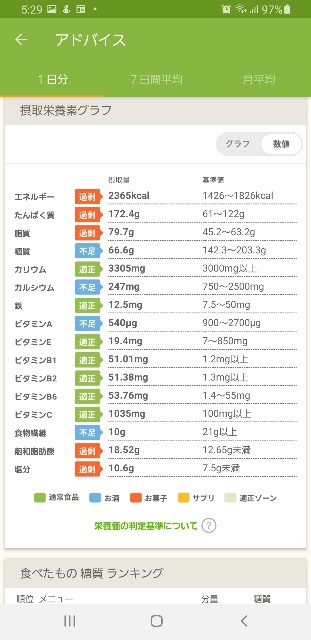 f:id:fopyokoyama:20220701053205j:image