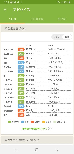 f:id:fopyokoyama:20220702073336j:image