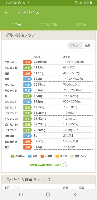 f:id:fopyokoyama:20220704013610j:image