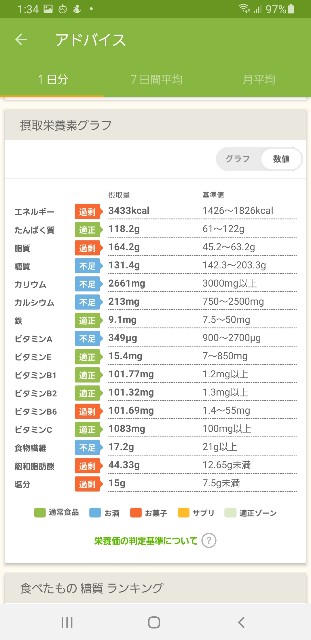 f:id:fopyokoyama:20220704013730j:image