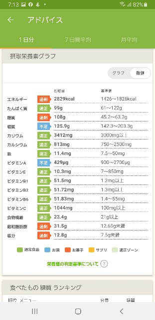 f:id:fopyokoyama:20220705071631j:image