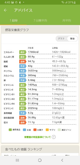 f:id:fopyokoyama:20220706044729j:image