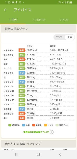 f:id:fopyokoyama:20220710012152j:image
