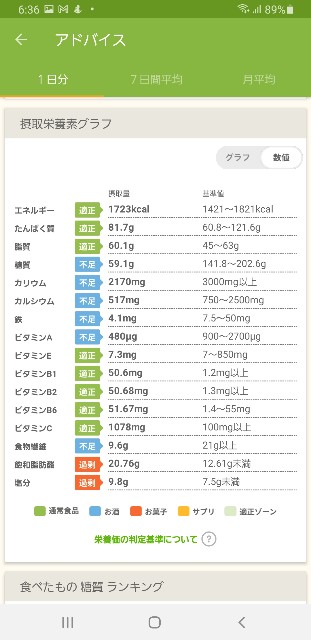f:id:fopyokoyama:20220714063835j:image