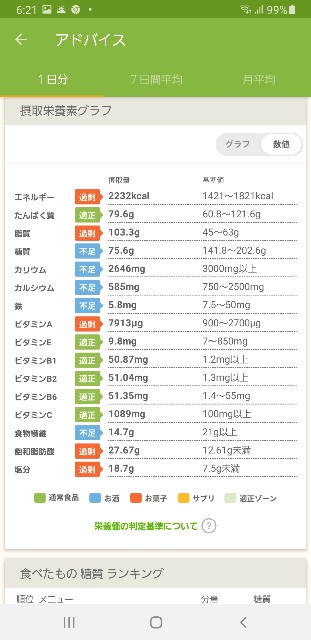 f:id:fopyokoyama:20220715062251j:image