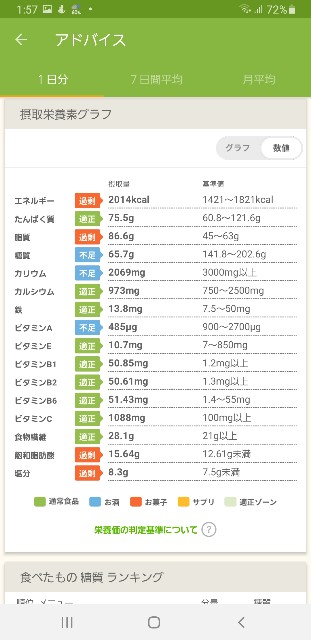 f:id:fopyokoyama:20220719015901j:image