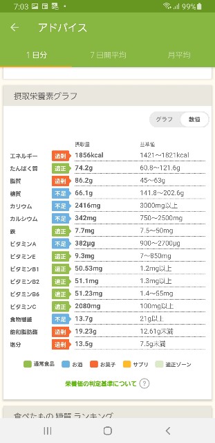 f:id:fopyokoyama:20220720070359j:image