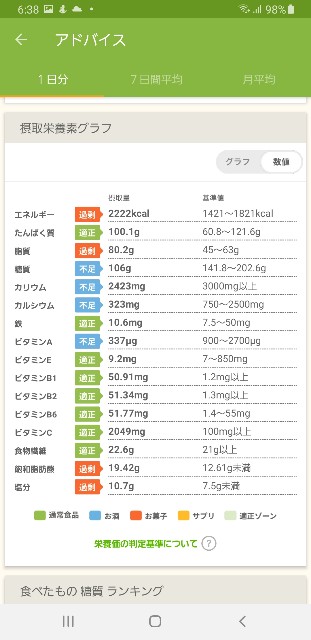 f:id:fopyokoyama:20220721081306j:image