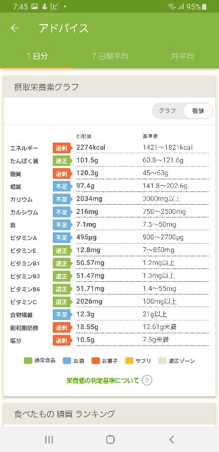 f:id:fopyokoyama:20220722074626j:image
