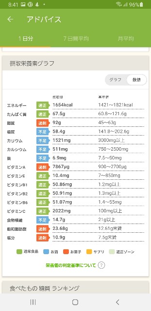 f:id:fopyokoyama:20220723084341j:image